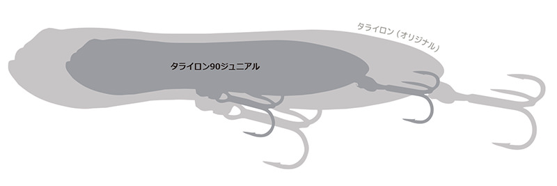 オリジナルタライロンと二周りほど小さくなったタライロン90ジュニアルの比較