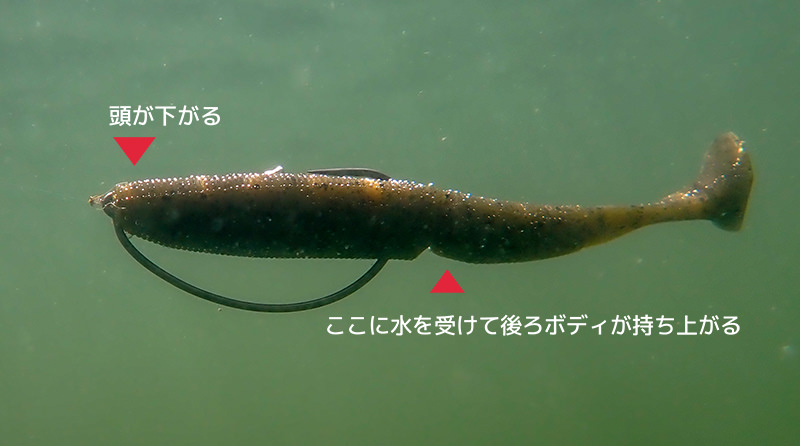 ジョイント構造とフラット面の役割