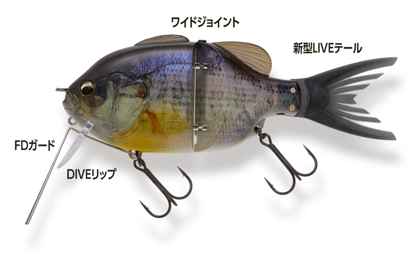 新開発の『LIVEテール』を採用