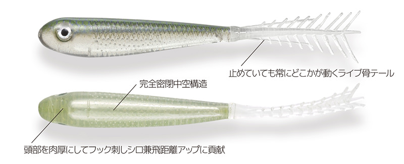 Rainbow Tube　機能説明