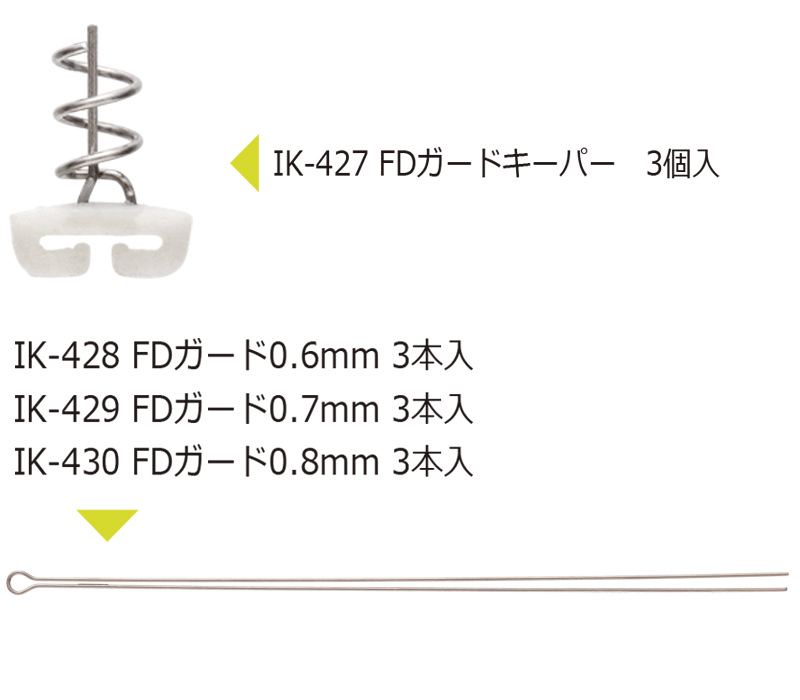 線径0.6/0.7/0.8ミリのステンレスワイヤー製FDガードと、スイムベイトボディに固定するFDガードキーパー