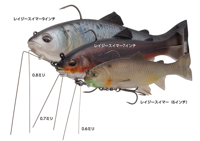 線径太さ選択の一例