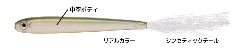Rainbow SHAD Synthetic Tail 特長